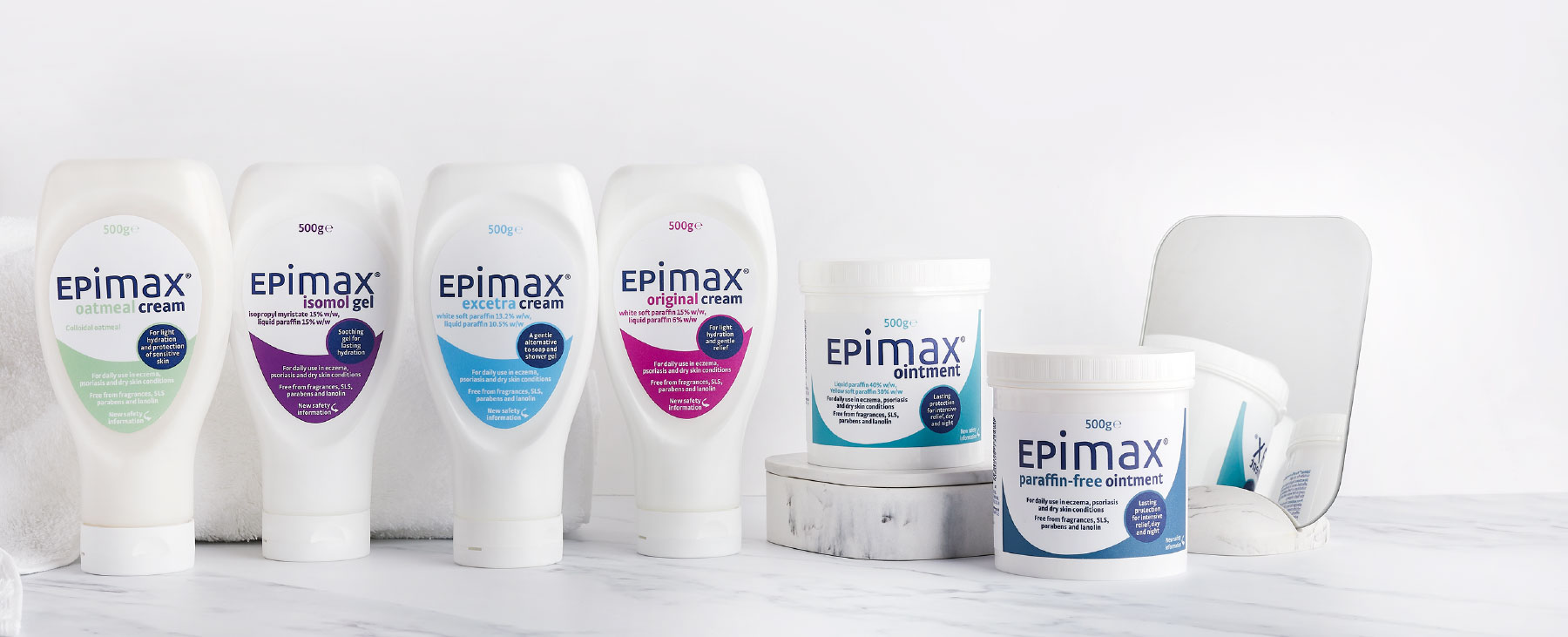 Where to buy Epimax